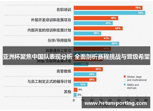 亚洲杯聚焦中国队表现分析 全面剖析赛程挑战与晋级希望