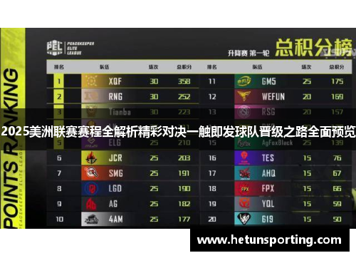 2025美洲联赛赛程全解析精彩对决一触即发球队晋级之路全面预览