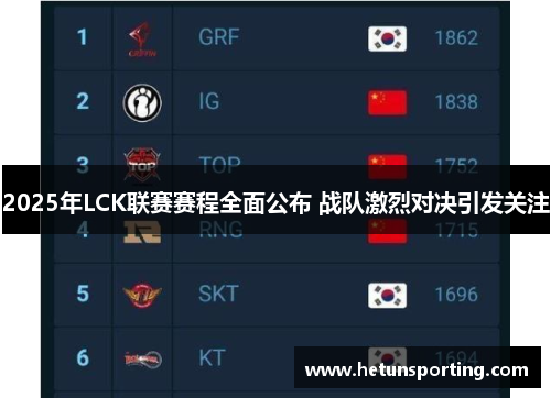 2025年LCK联赛赛程全面公布 战队激烈对决引发关注